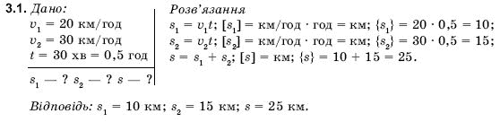 Фiзика 9 клас Гончаренко С.У. Задание 31