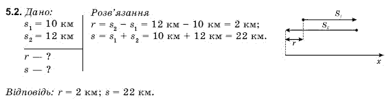 Фiзика 9 клас Гончаренко С.У. Задание 52