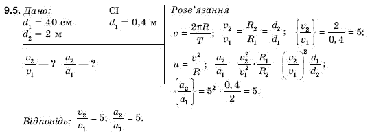 Фiзика 9 клас Гончаренко С.У. Задание 95