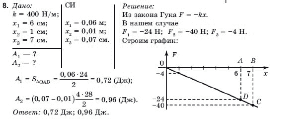 Физика 9 класс (для русских школ) Коршак Е.В., Ляшенко А.И. и др. Задание 8