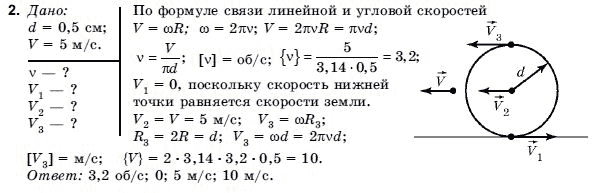 Физика 9 класс (для русских школ) Коршак Е.В., Ляшенко А.И. и др. Задание 2