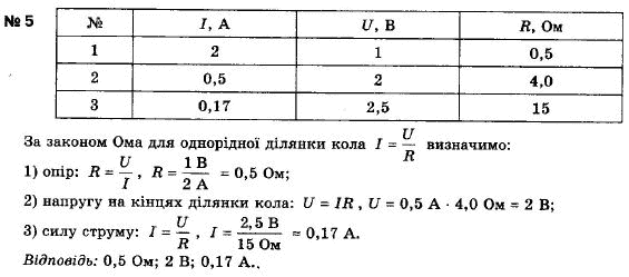 Фізика 9 клас (12-річна програма) Ляшенко О.І., Коршак Є.В., Савченко В.Ф. Задание 5