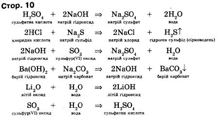 Хімія 9 клас (12-річна програма) Г.А. Лашевська Задание 10