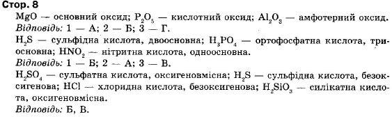 Хімія 9 клас (12-річна програма) Г.А. Лашевська Задание 8