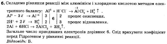 Хімія 9 клас (12-річна програма) Г.А. Лашевська Задание 6