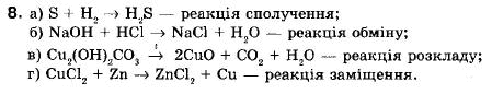 Хімія 9 клас (12-річна програма) Н.М. Буринська, Л.П. Величко Задание 8