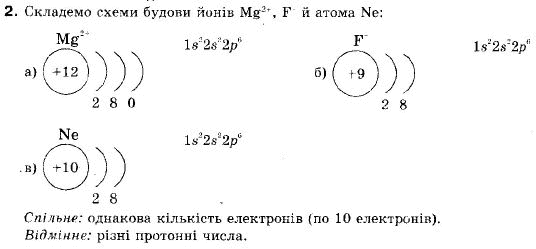 Хімія 9 клас (12-річна програма) Н.М. Буринська, Л.П. Величко Задание 2