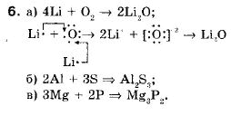 Хімія 9 клас (12-річна програма) Н.М. Буринська, Л.П. Величко Задание 6