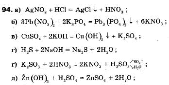 Хімія 9 клас П.П. Попель, Л.С. Крикля Задание 94