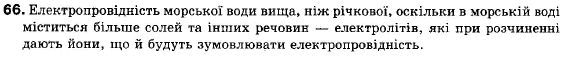 Хімія 9 клас П.П. Попель, Л.С. Крикля Задание 66