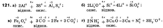 Хімія 9 клас П.П. Попель, Л.С. Крикля Задание 121