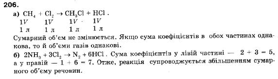 Хімія 9 клас П.П. Попель, Л.С. Крикля Задание 205