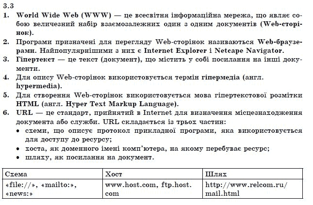 ГДЗ Iнформатика, 11 клас I.Т. Зарецька, А.М. Гуржiй, О.Ю. Соколов Задание 33