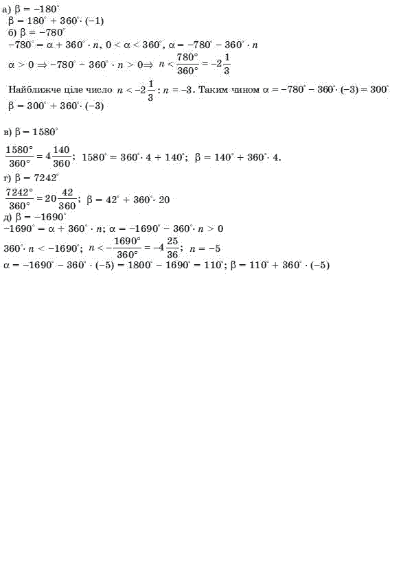 Алгебра і початки аналізу 10 клас Шкіль М.І., Слєпкань З.І., Дубинчук О.С. Задание 4