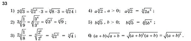 Алгебра і початки аналізу 10 клас Шкіль М.І., Слєпкань З.І., Дубинчук О.С. Задание 33