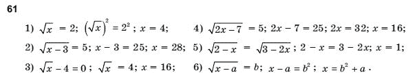 Алгебра і початки аналізу 10 клас Шкіль М.І., Слєпкань З.І., Дубинчук О.С. Задание 61