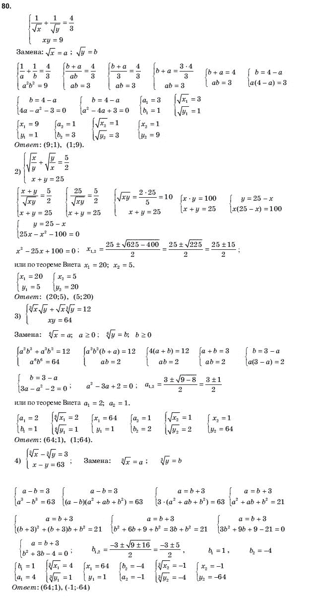 Алгебра і початки аналізу 10 клас Шкіль М.І., Слєпкань З.І., Дубинчук О.С. Задание 80