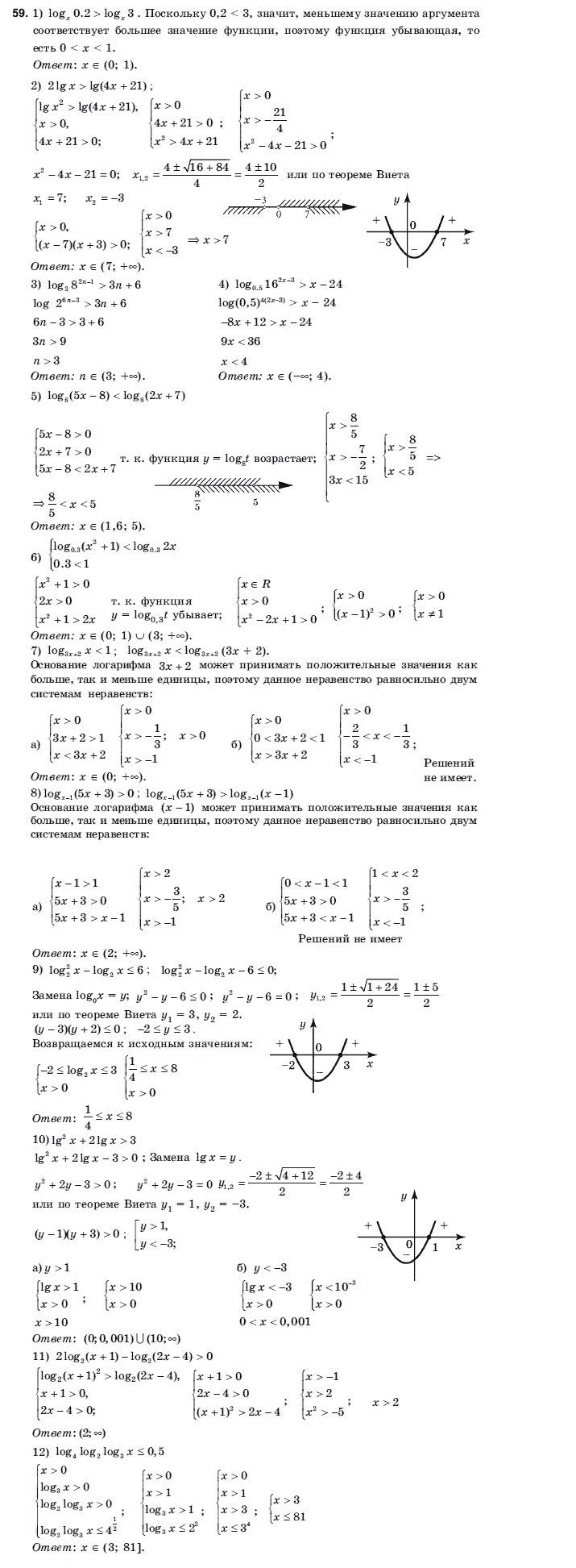 Алгебра і початки аналізу 10 клас Шкіль М.І., Слєпкань З.І., Дубинчук О.С. Задание 59