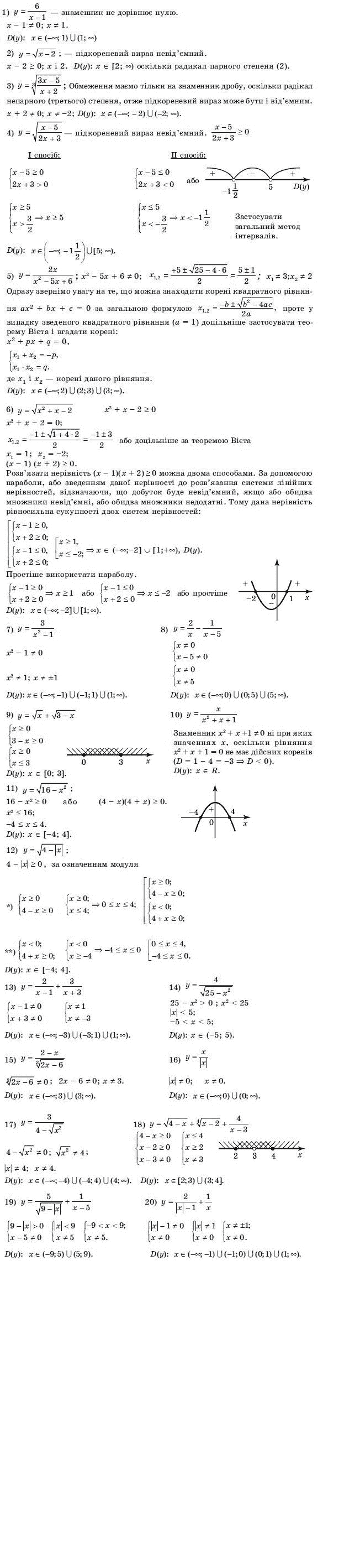 Алгебра і початки аналізу 10 клас Шкіль М.І., Слєпкань З.І., Дубинчук О.С. Задание 1