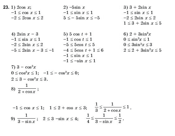 Алгебра і початки аналізу 10 клас Шкіль М.І., Слєпкань З.І., Дубинчук О.С. Задание 23