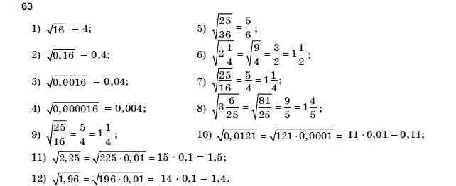 Алгебра і початки аналізу 10 клас Шкіль М.І., Слєпкань З.І., Дубинчук О.С. Задание 63