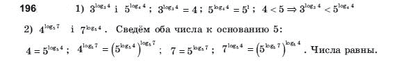 Алгебра і початки аналізу 10 клас Шкіль М.І., Слєпкань З.І., Дубинчук О.С. Задание 196