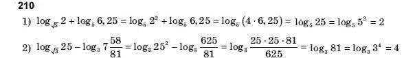 Алгебра і початки аналізу 10 клас Шкіль М.І., Слєпкань З.І., Дубинчук О.С. Задание 210
