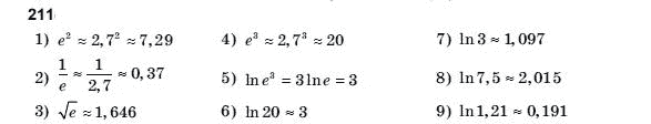 Алгебра і початки аналізу 10 клас Шкіль М.І., Слєпкань З.І., Дубинчук О.С. Задание 211