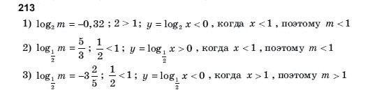 Алгебра і початки аналізу 10 клас Шкіль М.І., Слєпкань З.І., Дубинчук О.С. Задание 213