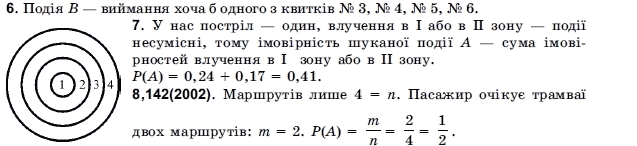 Алгебра і початки аналізу 11 клас Шкіль М.І., Слєпкань З.І., Дубинчук О.С. Задание 9