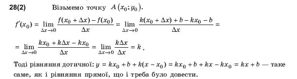 Алгебра і початки аналізу 11 клас Шкіль М.І., Слєпкань З.І., Дубинчук О.С. Задание 282