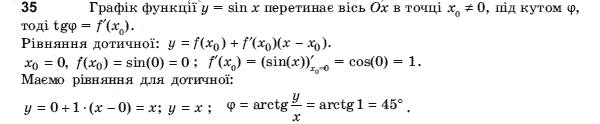 Алгебра і початки аналізу 11 клас Шкіль М.І., Слєпкань З.І., Дубинчук О.С. Задание 35