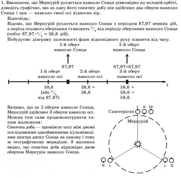 ГДЗ Астрономiя, 11 клас I.А. Климишин, I.П. Крячко Задание 1