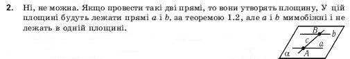 Геометрiя 10 клас Погорєлов О.В. Задание 2