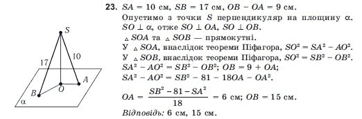 Геометрiя 10 клас Погорєлов О.В. Задание 23