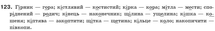 Українська мова 10 клас О.Б. Олiйник Задание 123
