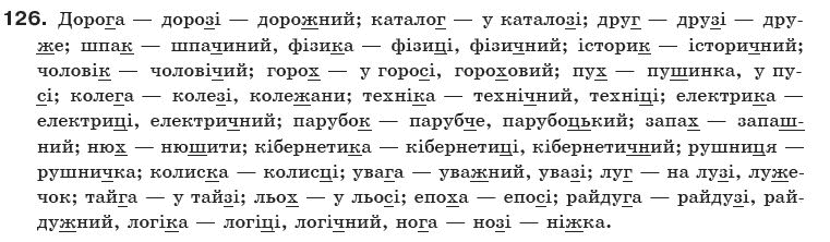 Українська мова 10 клас О.Б. Олiйник Задание 126