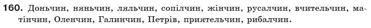 Українська мова 10 клас О.Б. Олiйник Задание 160