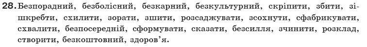 Українська мова 10 клас О.Б. Олiйник Задание 28