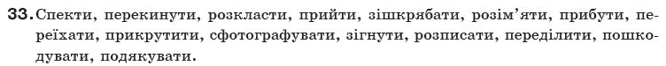 Українська мова 10 клас О.Б. Олiйник Задание 33