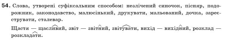 Українська мова 10 клас О.Б. Олiйник Задание 54