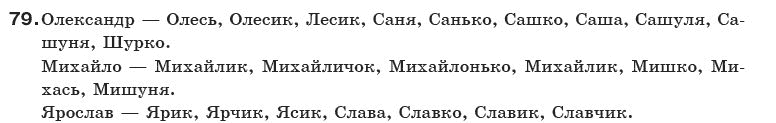 Українська мова 10 клас О.Б. Олiйник Задание 79
