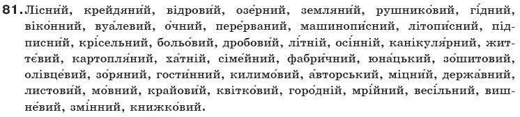 Українська мова 10 клас О.Б. Олiйник Задание 81