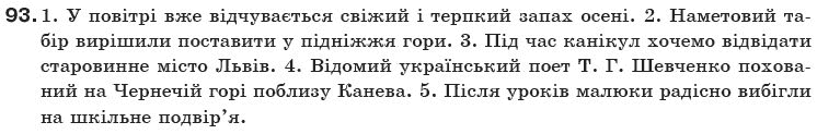 Українська мова 10 клас О.Б. Олiйник Задание 93