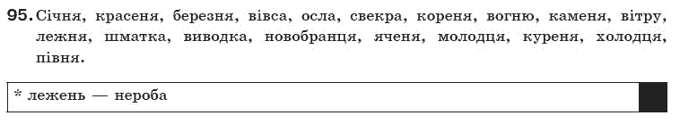 Українська мова 10 клас О.Б. Олiйник Задание 95
