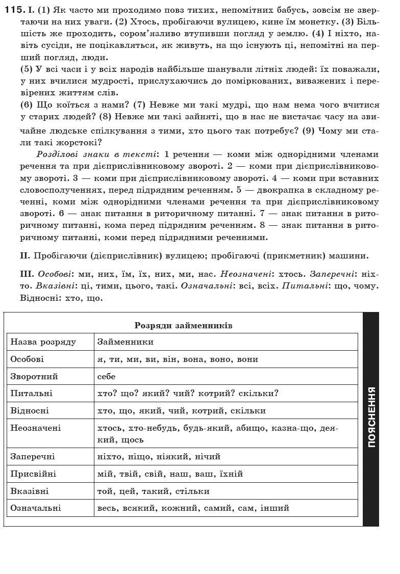 Українська мова 10 клас О.М. Біляєв та iн Задание 115