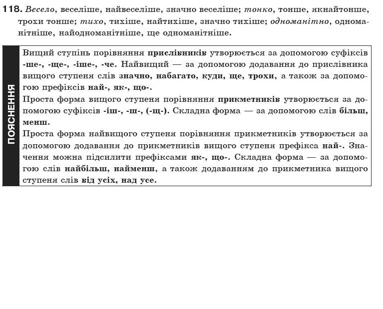 Українська мова 10 клас О.М. Біляєв та iн Задание 118