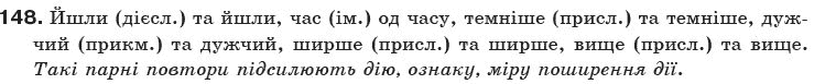Українська мова 10 клас О.М. Біляєв та iн Задание 148
