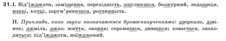 Українська мова 10 клас О.М. Біляєв та iн Задание 31