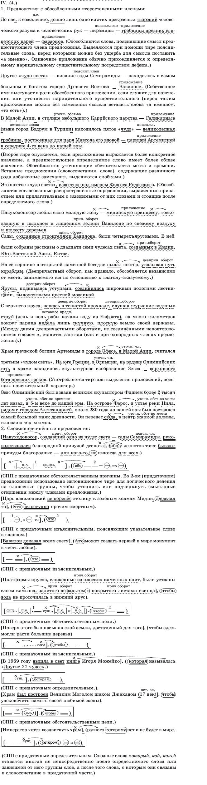 Русский язык 11 класс (для русских школ) Пашковская Н.А., Корсаков В.А. Задание iv4